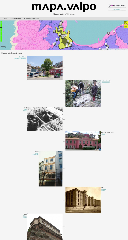 Mapa patrimonio y línea del tiempo