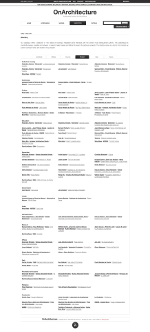 Onarchitecture.com